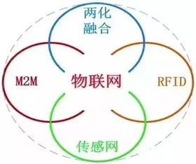 互聯網的變遷 從工具到消失的神話