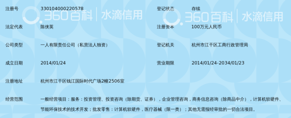 科技投資未來 冠唐的軟硬件開發之道